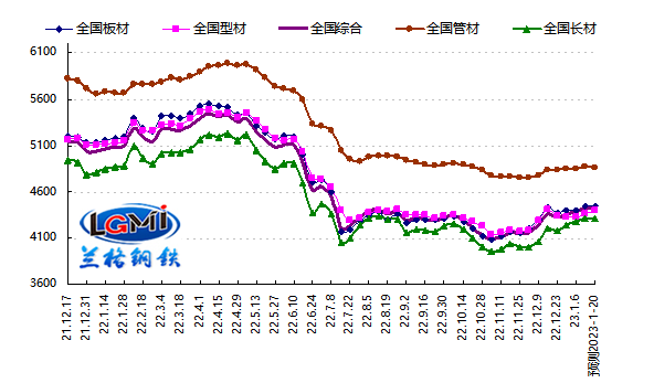 1.19.1.png 1.19.1.png