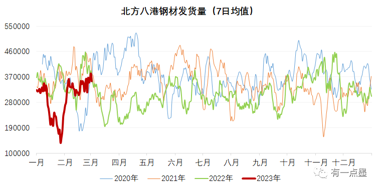 3.13.1.png 3.13.1.png