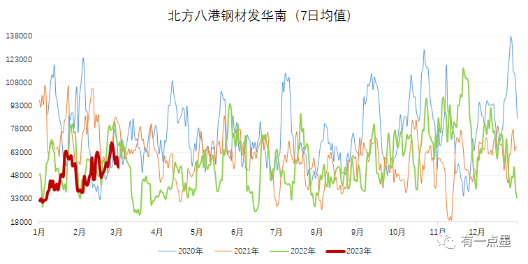 3.13.2.png 3.13.2.png