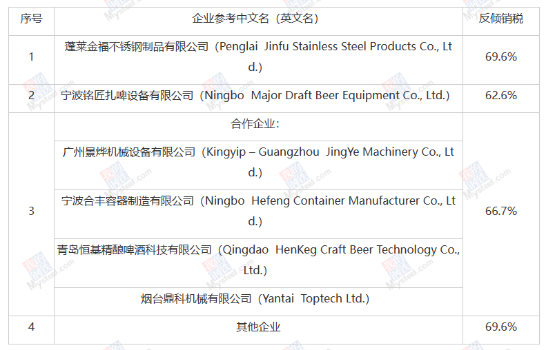 微信截图_20230705161836.png 微信截图_20230705161836.png